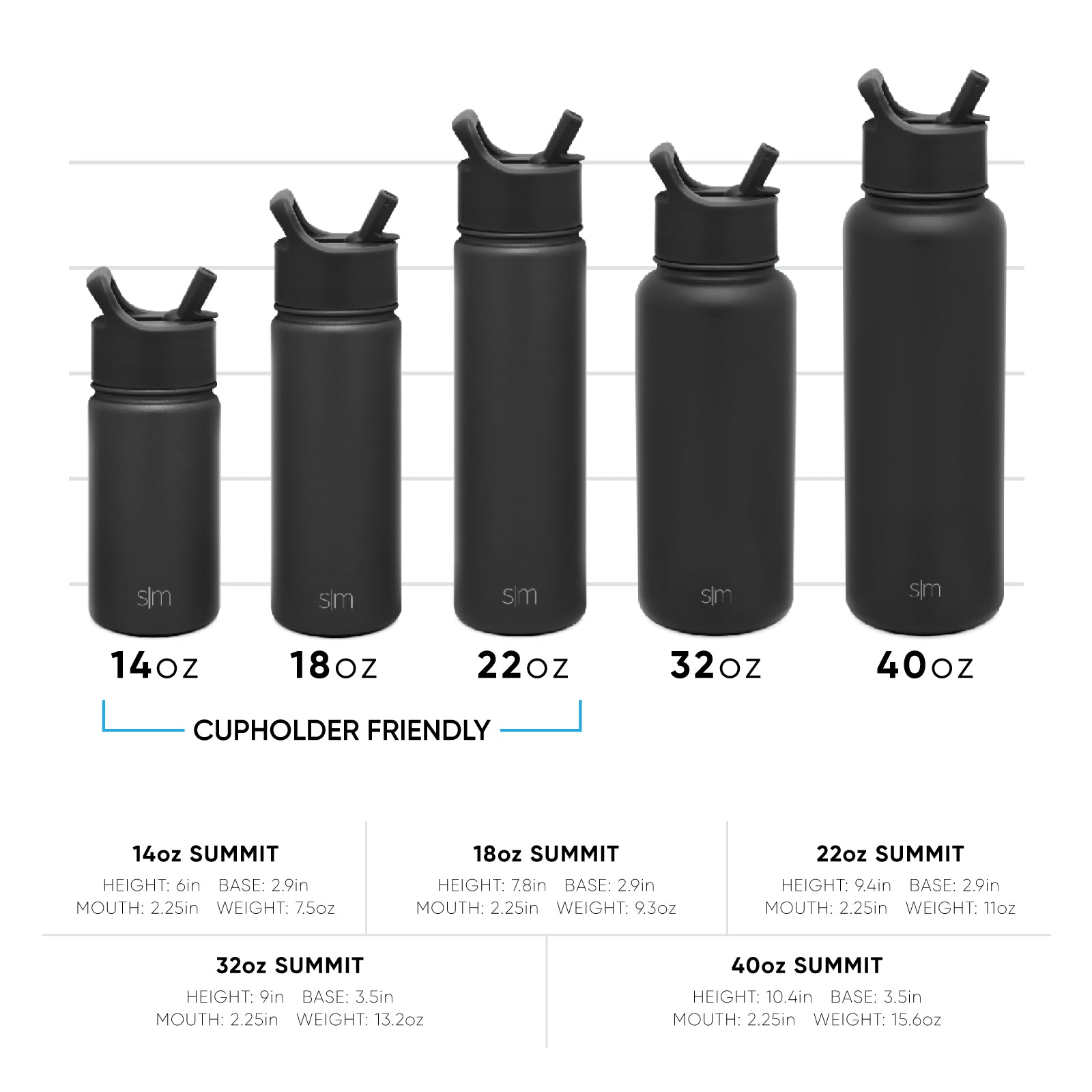 Summit Kids Water Bottle with Straw Lid - 18oz - SM