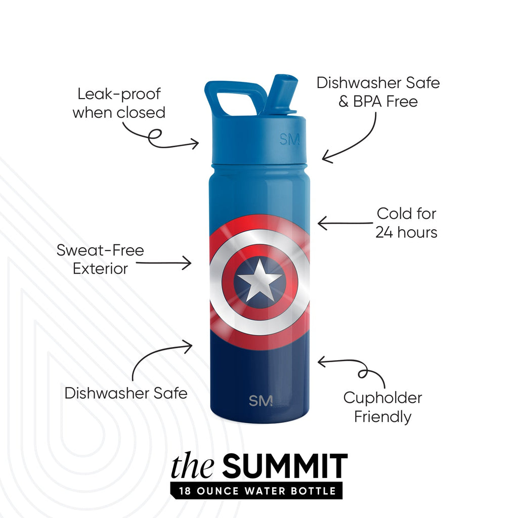 Summit Kids Water Bottle with Straw Lid - 18oz - SM