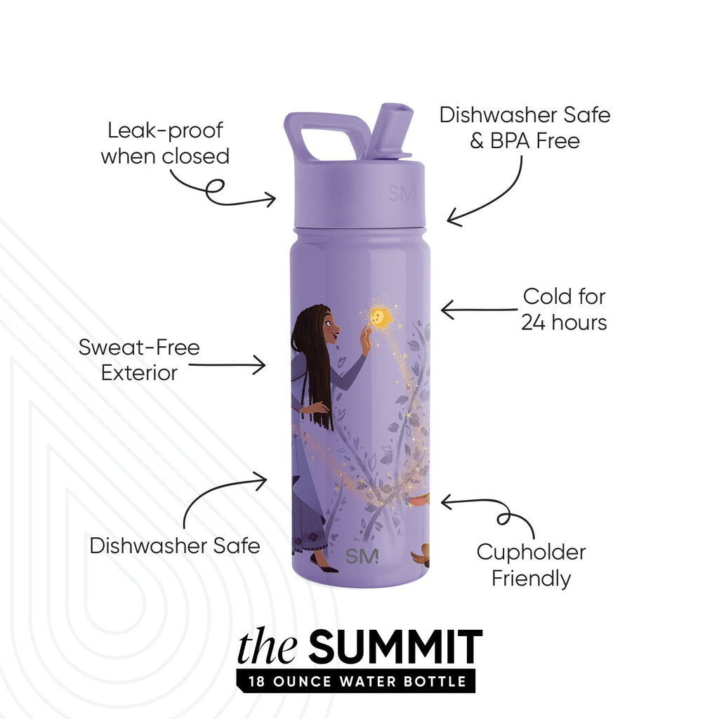 Summit Kids Water Bottle with Straw Lid - 18oz - SM