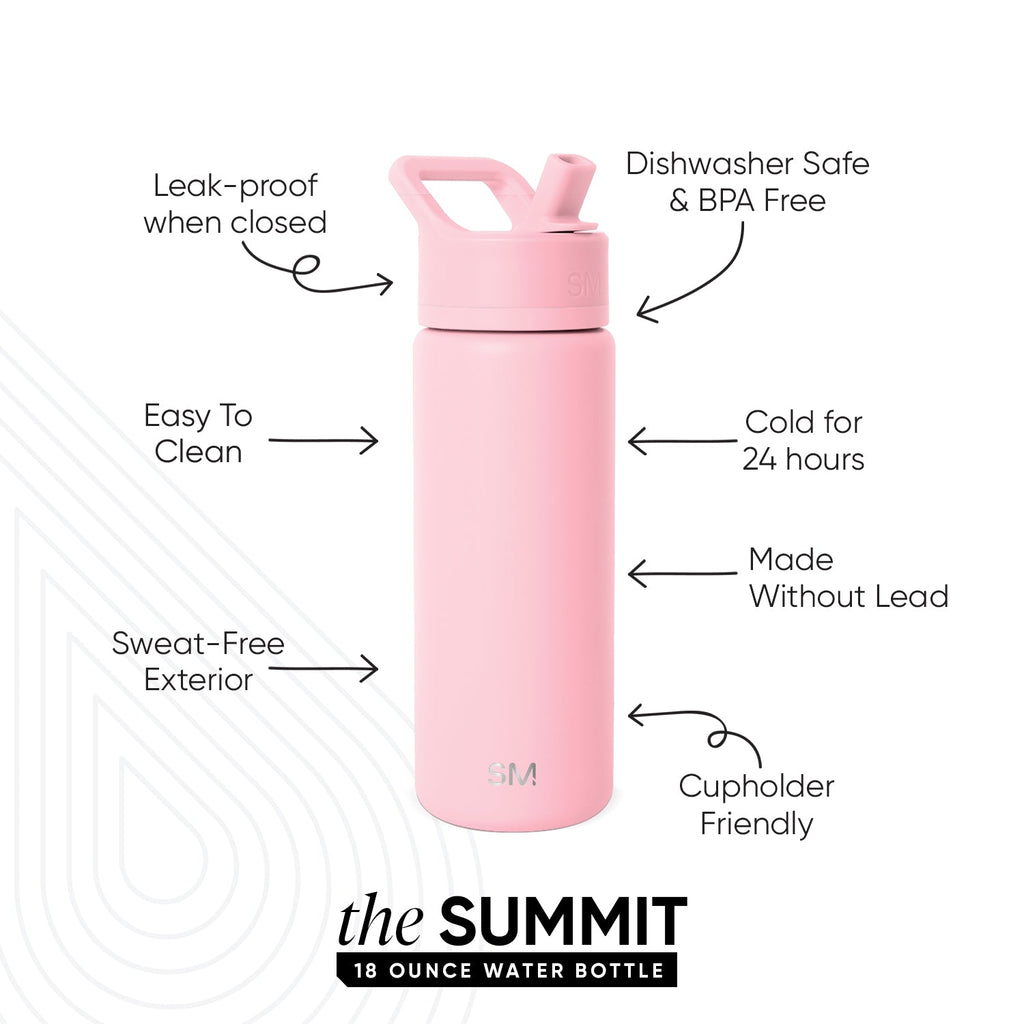 Summit Kids Water Bottle with Straw Lid - 18oz - SM2