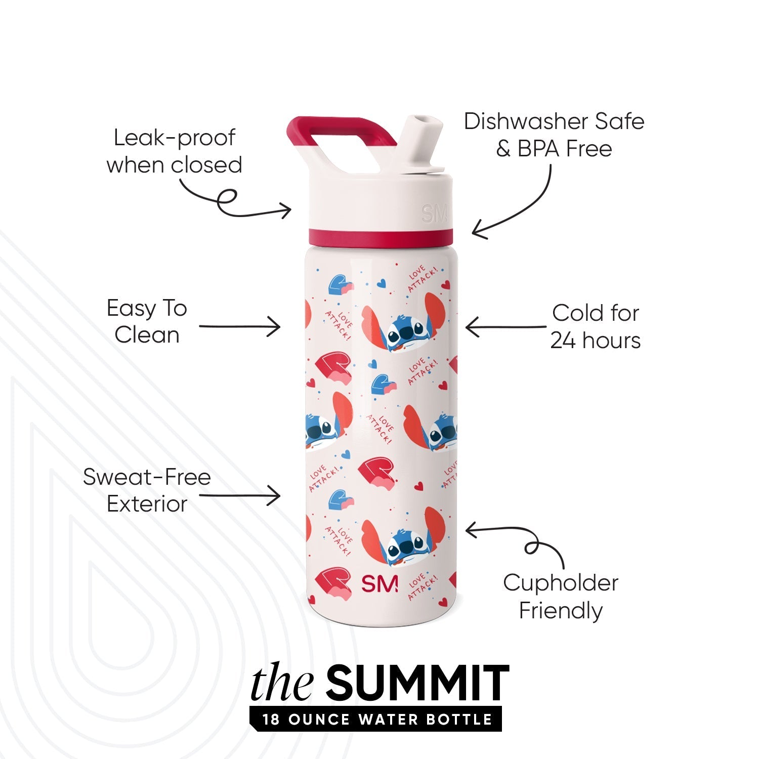 Summit Kids Water Bottle with Straw Lid - 18oz - SM2