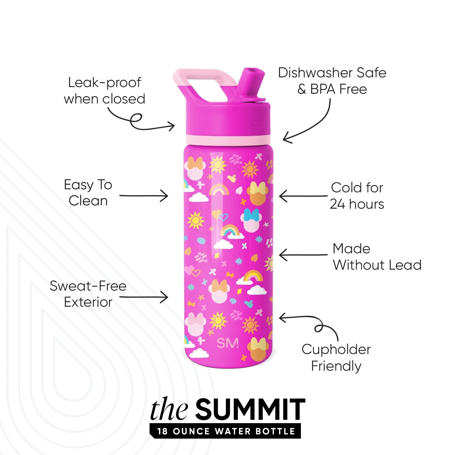 Summit Kids Water Bottle with Straw Lid - 18oz - SM2