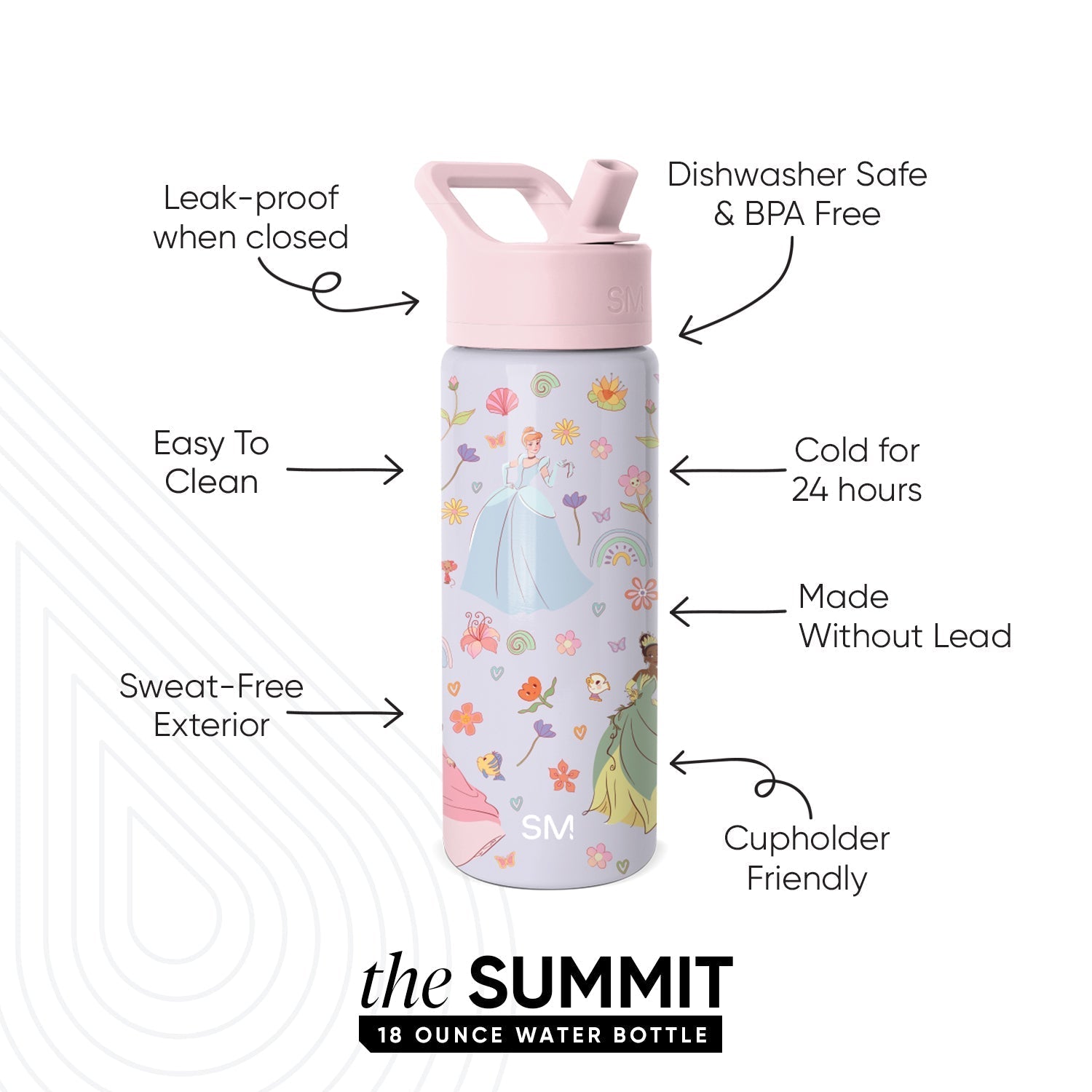 Summit Kids Water Bottle with Straw Lid - 18oz - SM2