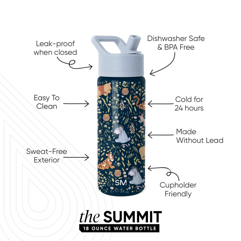Summit Kids Water Bottle with Straw Lid - 18oz - SM2