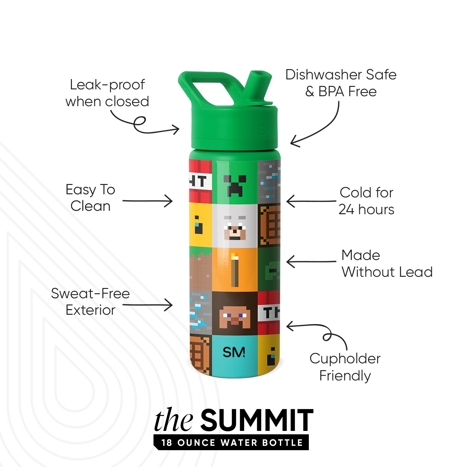 Summit Water Bottle with Straw Lid