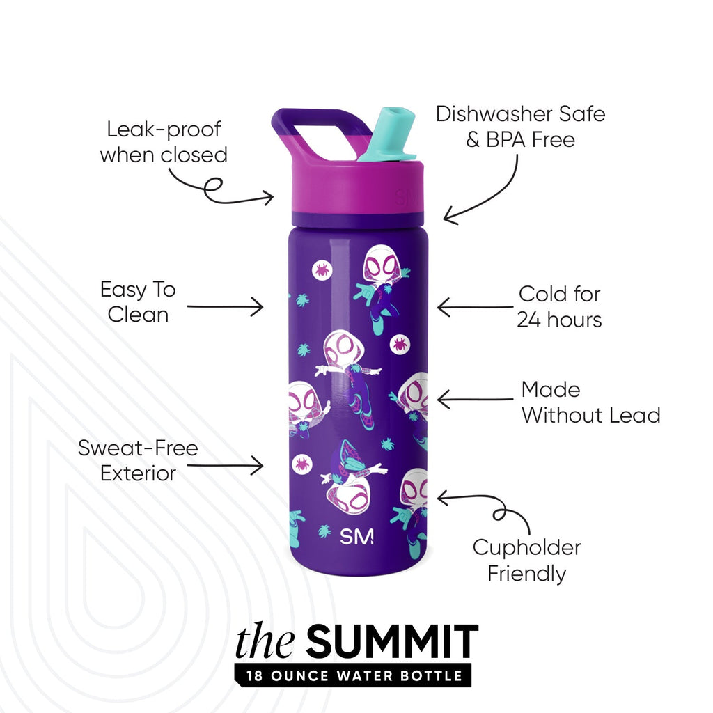 Summit Kids Water Bottle with Straw Lid - 18oz - SM2