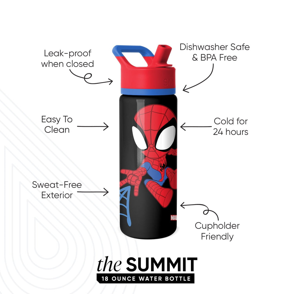 Summit Kids Water Bottle with Straw Lid - 18oz - SM2