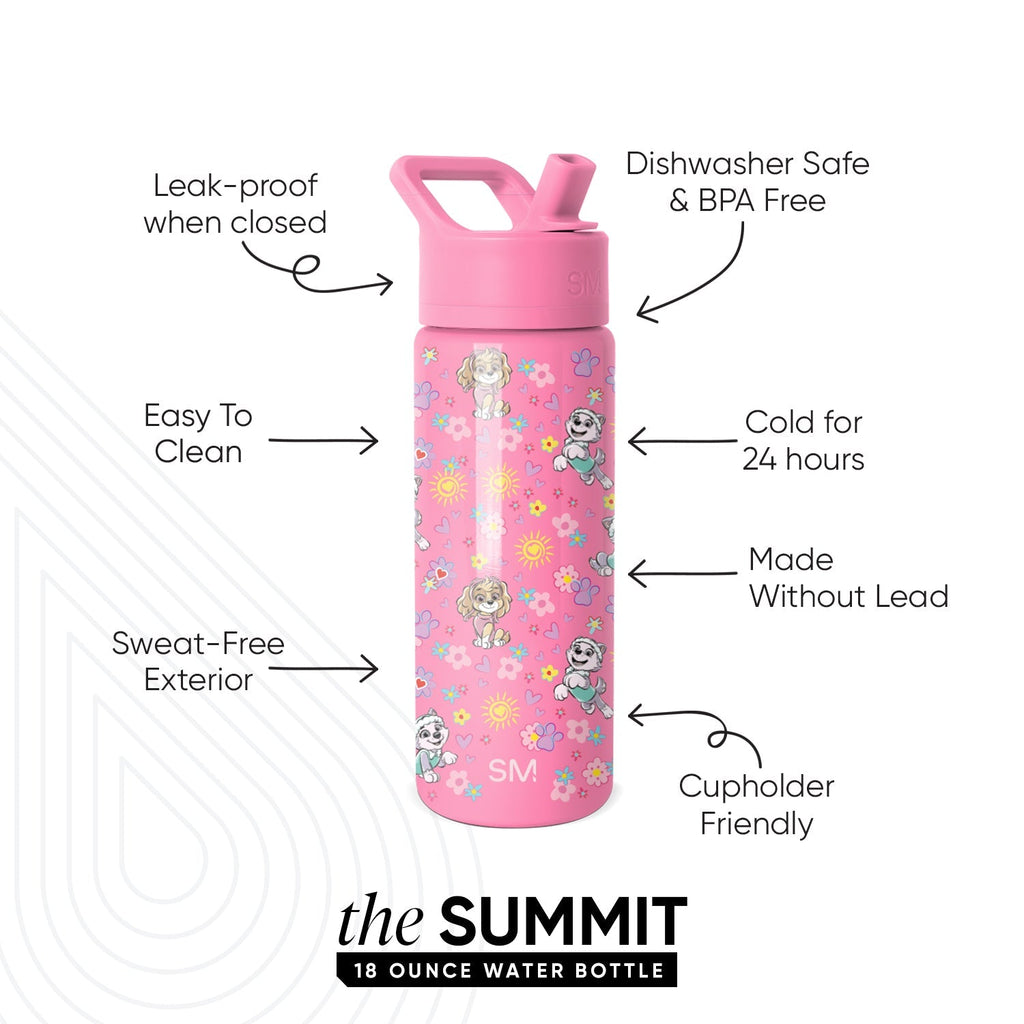 Summit Kids Water Bottle with Straw Lid - 18oz - SM2