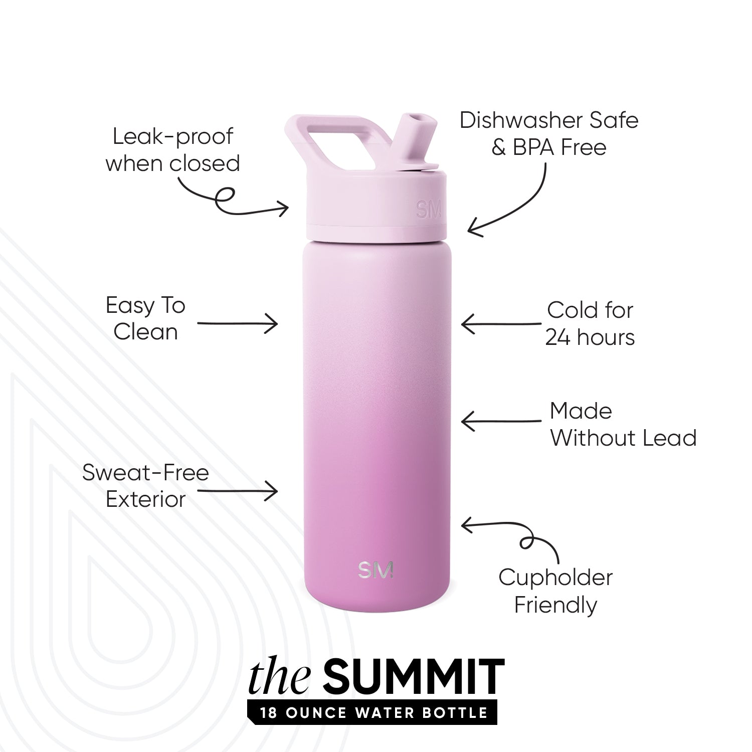 Summit Kids Water Bottle with Straw Lid - 18oz - SM2