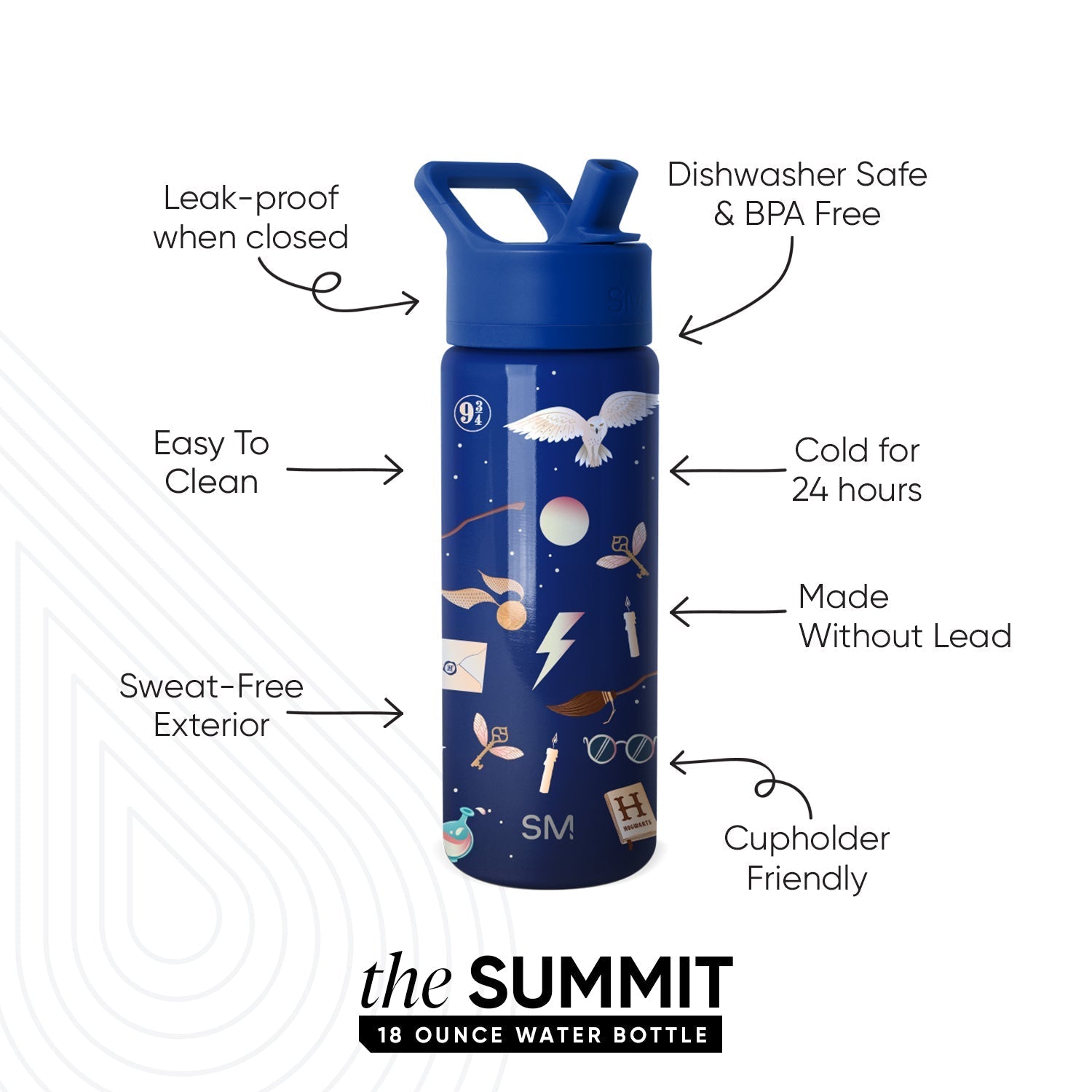 Summit Kids Water Bottle with Straw Lid - 18oz - SM2